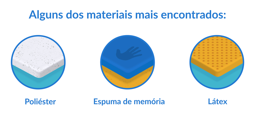 3 materiais mais encontrados nos travesseiros reguláveis: Poliéster, Espuma de memória e Látex.